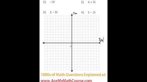 Complex Numbers - Graphing Question #1