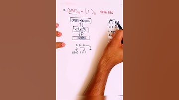 হেক্সাডেসিমেল থেকে অক্টালে কনভার্ট | Hexadecimal to Octal | 45th BCS #ict #shortricks#short