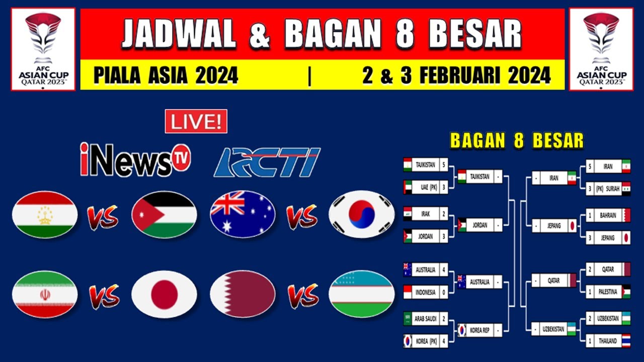 Jadwal 8 Besar Piala Asia 2024 Hari Ini ~ AUSTRALIA vs KOREA SELATAN ...