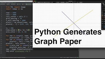 Python Generates Graph Paper
