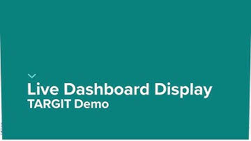 TARGIT 2019 Live Dashboard Display