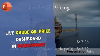 Live Crude Oil Price Dashboard in PowerPoint | PresentationPoint