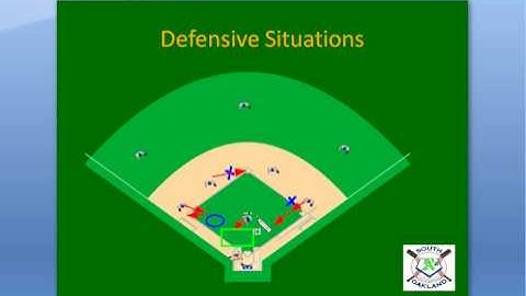 Defensive Bunt Play Man on First and Second.wmv