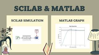 Control System Assignment BMMP2343 Group 5