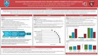 What puts women at risk for developing PTSD following childbirth