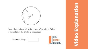 GRE Quant School- Question-430: In the figure above, O is the centre of the...