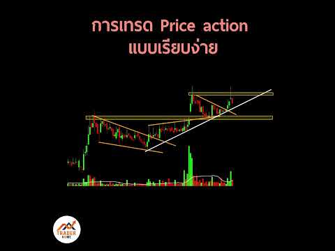 Forex สอน เทรด : 764 - การเทรด Price action แบบเรียบง่าย