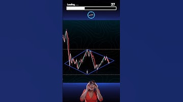 🧠The ONE Rule I Never Break in Trading! #shorts #trading #cryptotrading #crypto #forex