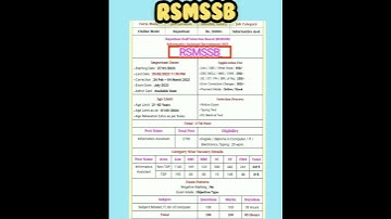 rsmssb informatics assistant vacancy 2023 #viral #latest #shorts #rsmssb #rajasthan