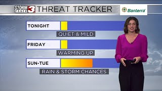 Tracking even warmer temperatures to end the week, nice weekend ahead