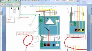 Grounding & Bonding-05-07-12.wmv