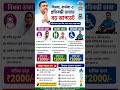 বিধবা, বার্ধক্য, প্রতিবন্ধী ভাতা নিয়ে আপডেট 2026 #banglagk #short