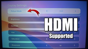 Magcubic L018 HDMI Port Has Picture Mode Support!