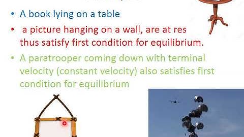 Matric part 1 Physics, ch 4, Equilibrium in Physics-Ch 4 Turning Effect of Forces-9th Class Physics