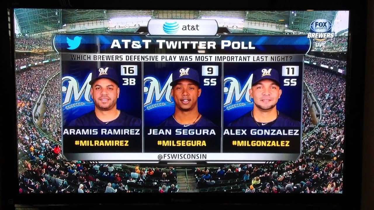 Brewers sideline reporter mishap... YouTube