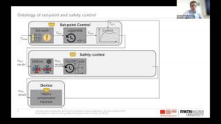 A Modular Model of Reversible Heat Pumps and Chillers for System Applications