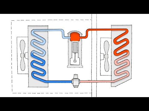 Video: Hvordan fungerer en luftdrivstoffmåler?