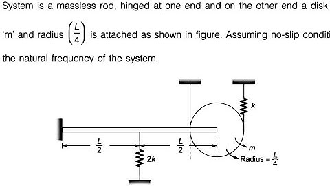 GATE  EXAM |01/ FEB/2020| MECHANICAL| MORNING SHIFT| MEMORY BASED QUESTION| QUICK REVIEW..