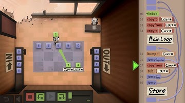 HRM - Duplicate Removal