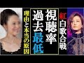第70回紅白歌合戦の視聴率が過去最低を記録し原因に一同納得!根本的な理由とバッシング浴びた歌手とは?