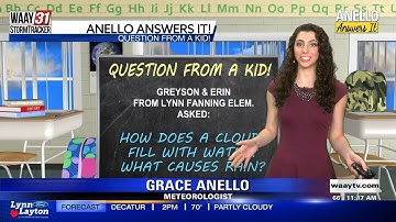 Anello Answers It: Why Clouds Fill With Water and What Causes Precipitation
