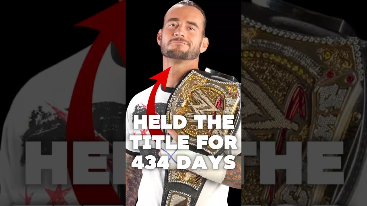 When CM Punk held the WWE Title for 434 days 