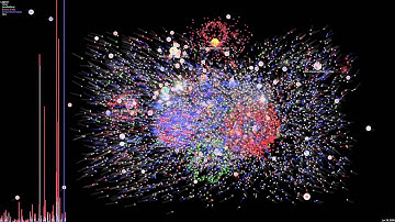 Code Swarm - FenixEdu Academic