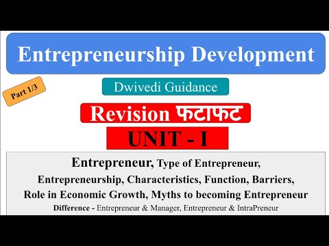 entrepreneurship development, entrepreneur, entrepreneurship, innovation and entrepreneurship notes