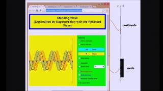 Lecture 25.2 - Boundary Conditions on Standing Waves