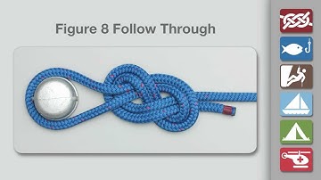 How to Tie the Figure 8 Follow Through Loop