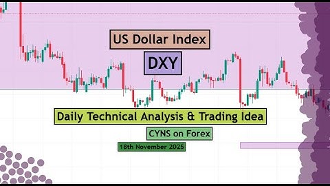 DXY | US Dollar Index Daily Technical Analysis for 18th November 2025 by CYNS on Forex