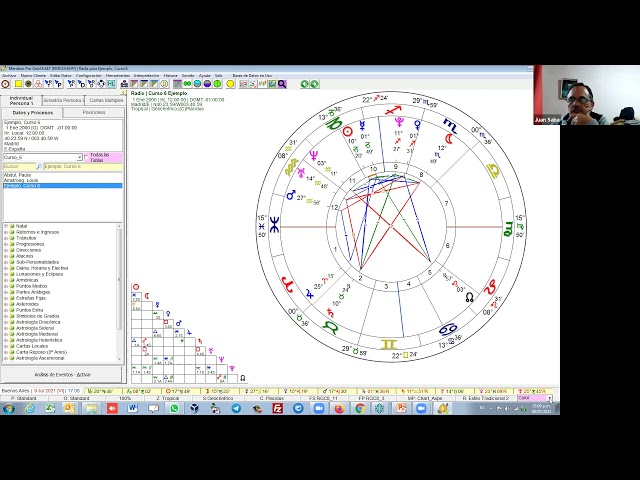 Uso de Meridian Curso #6 Reunión 2 (9 de Julio 2021)