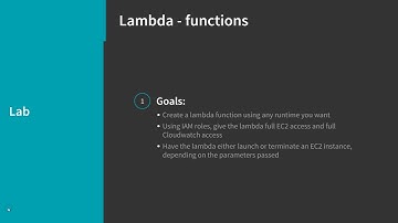 AWS Certified Developer Associate - A Practical Guide - 63