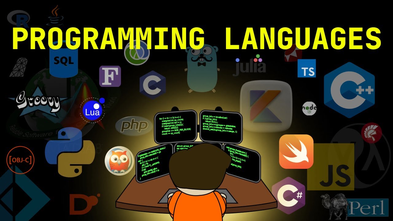 π Programming Language History: A Quick Overview - YouTube