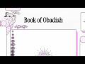 Book of Obadiah - 📖 The Book of Obadiah: Judgment, Pride, and Restoration