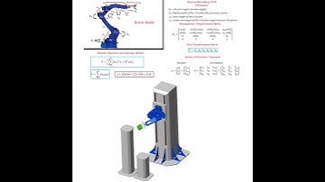 Pick and place Robotic Arm using MATLAB Simscape #matlab #robot #manipulator #roboticarm #simscape