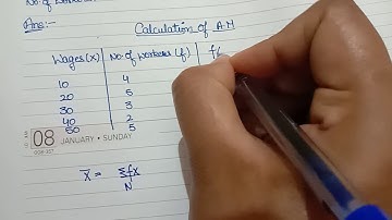Arithmetic Mean calculate