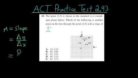 ACT Math Practice Test 2.43: Slope 3