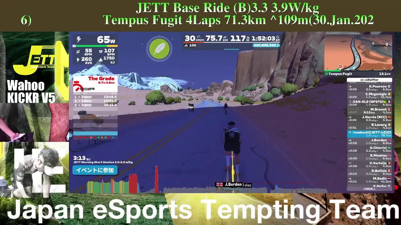 [JETT]-Zwift-JETT Base Ride (B)3.3～3.9W/kg Tempus Fugit 4Laps 71.3km ^109m(30.Jan.2026)