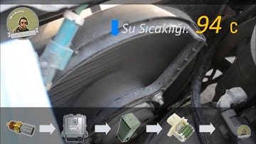 Radyatör Fanı Çalışma Prensibi ?