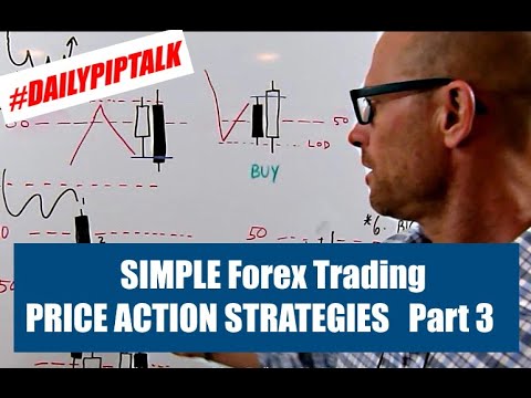 SIMPLE Forex Trading PRICE ACTION STRATEGIES   Part 3