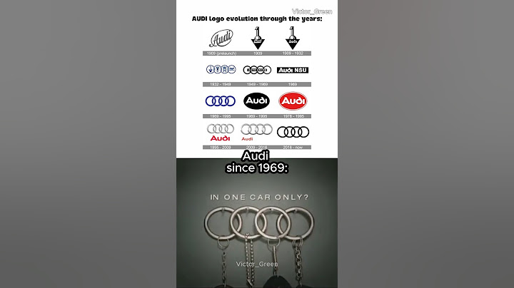 AUDI logo EVOLUTION through the years 😳