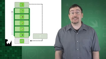 Custom Cell in Collection Views - Beginning Collections in iOS - raywenderlich.com