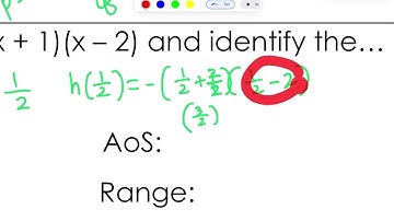 Video Notes: Graphing Quadratics in Vertex Form and Intercept Form (Part 2)