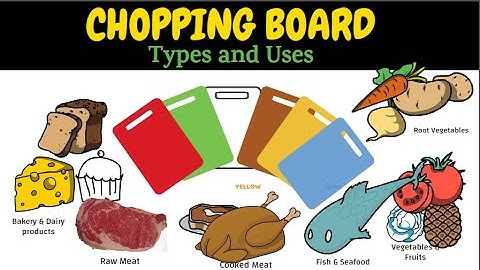 Types of chopping board//type of cutting board//chopping board used in kitchen//Kitchen training