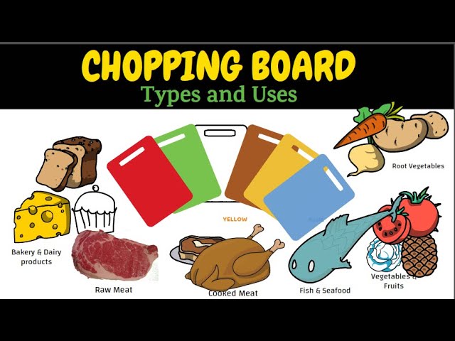 What Are the Different Colored Chopping Boards Used For? - Color Meanings