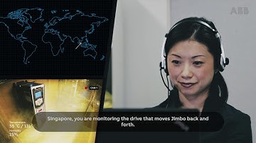 Tough Conditions? ACS880 Drives keep running | Uncompromised Productivity test