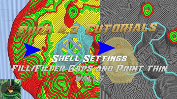 Cura 4.8 tutorials - Shell Settings - Fill Gaps and Print Thin Walls