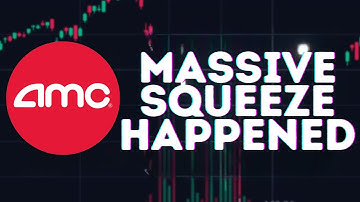 AMC STOCK UPDATE: A MASSIVE SHORT SQUEEZE JUST HAPPENED!