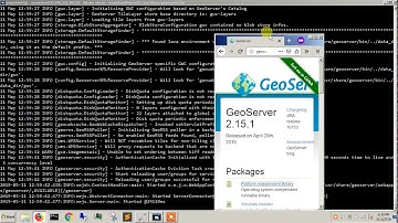 Installing Geoserver in Linux(Ubuntu)